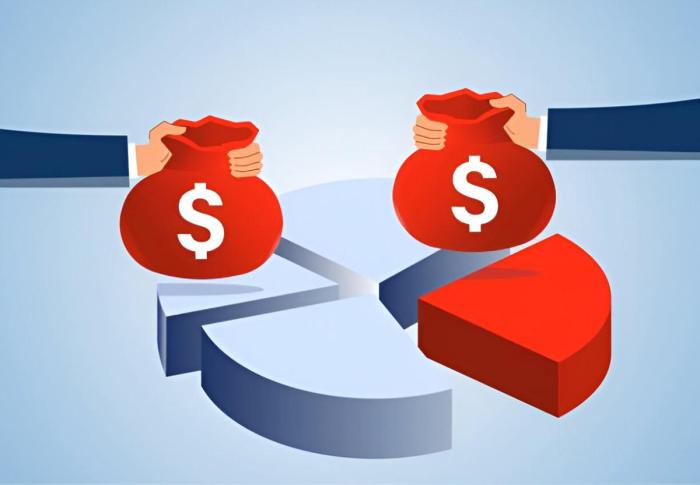 Daily Business News Wealth Management And Asset Allocation Insights