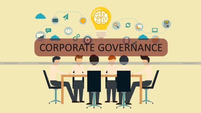 Daily Business News Corporate Governance And Shareholder Issues
